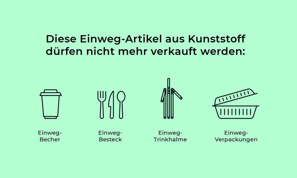 Einwegplastikverbot: Einwegbecher mit Deckel, Einweg-Besteck, Einweg-Trinkhalme und Einweg-Verpackungen