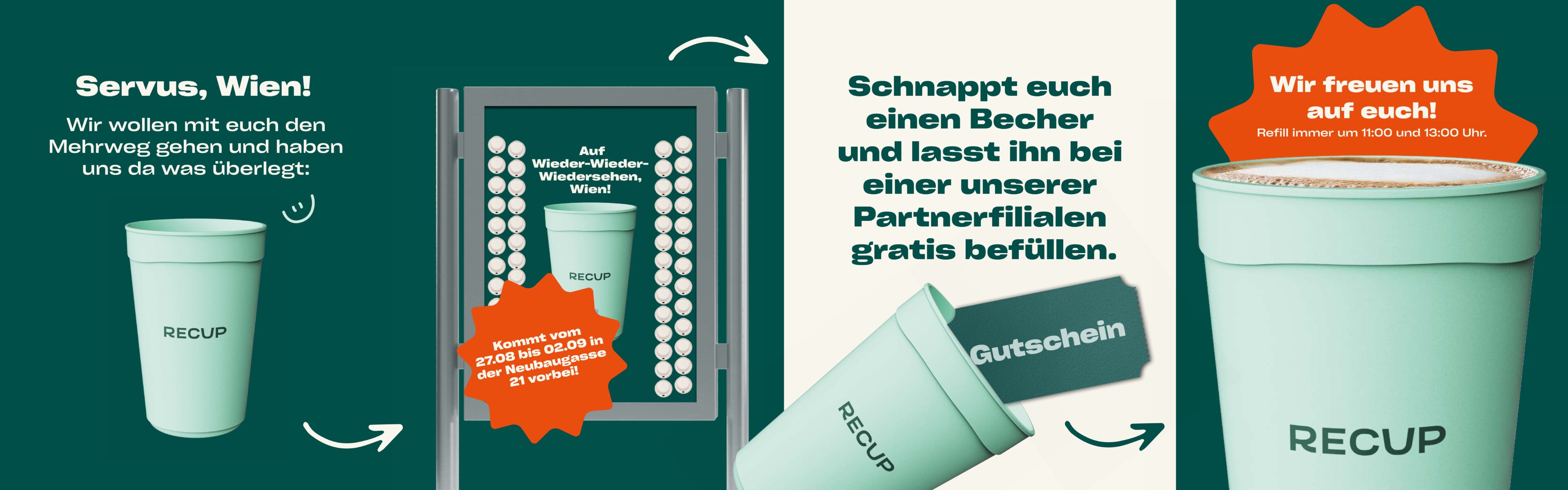 Darstellung wie die Kampagne funktioniert.